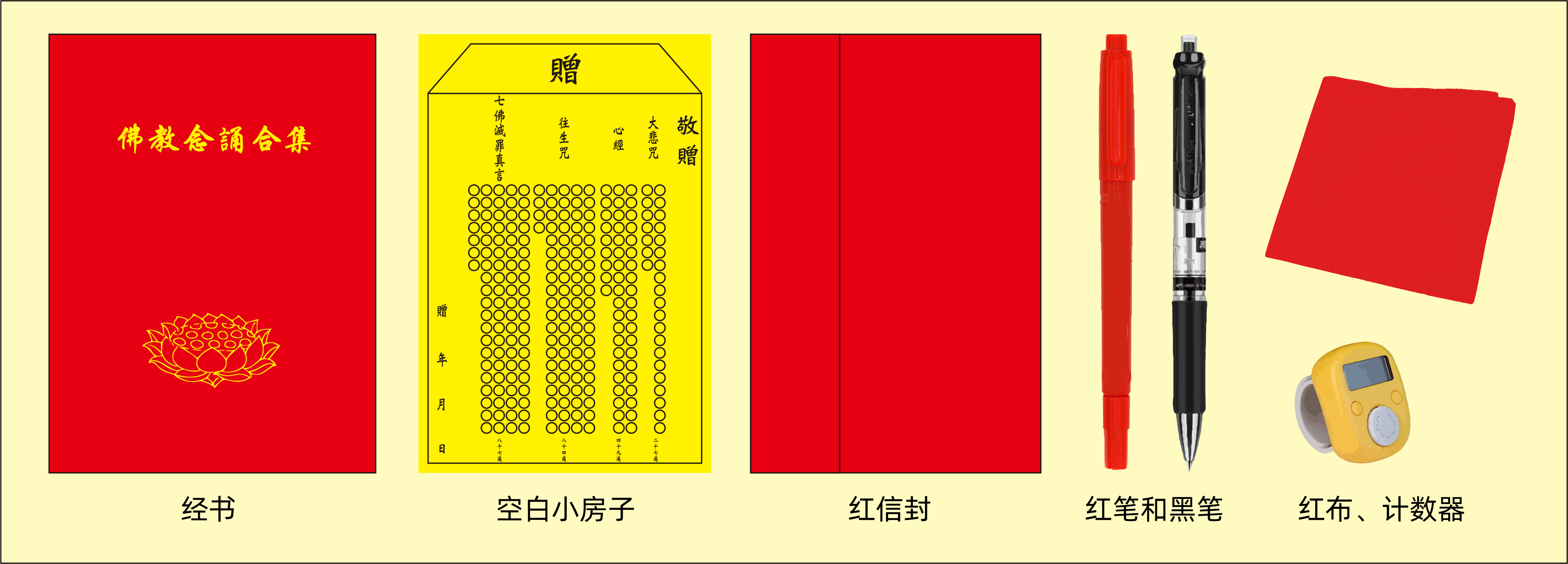 （三）念诵小房子所需的相关物品