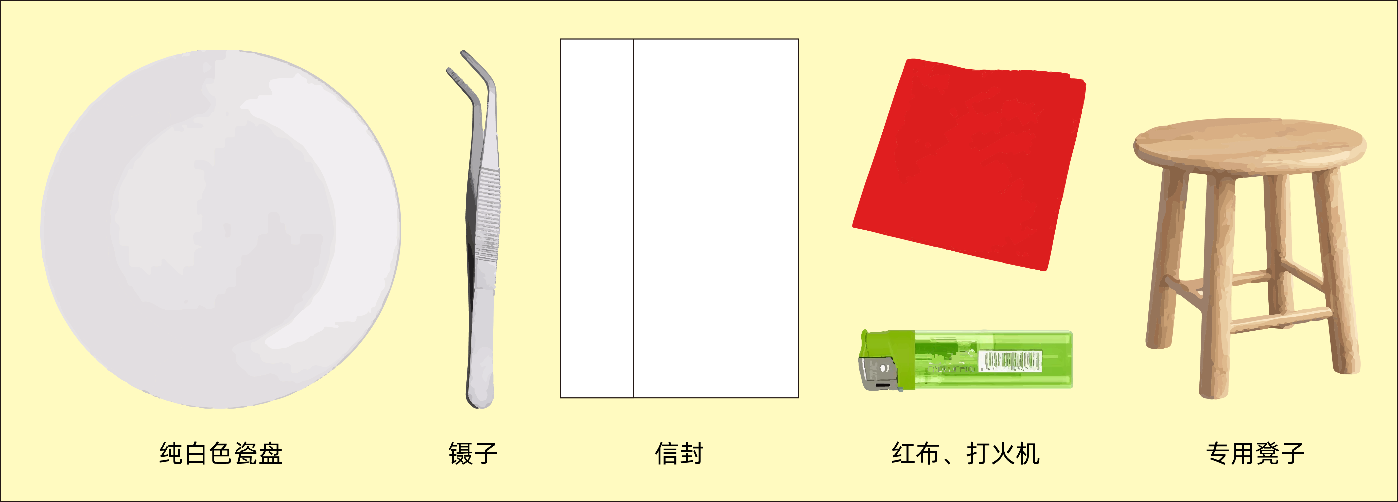 （三）念诵小房子所需的相关物品