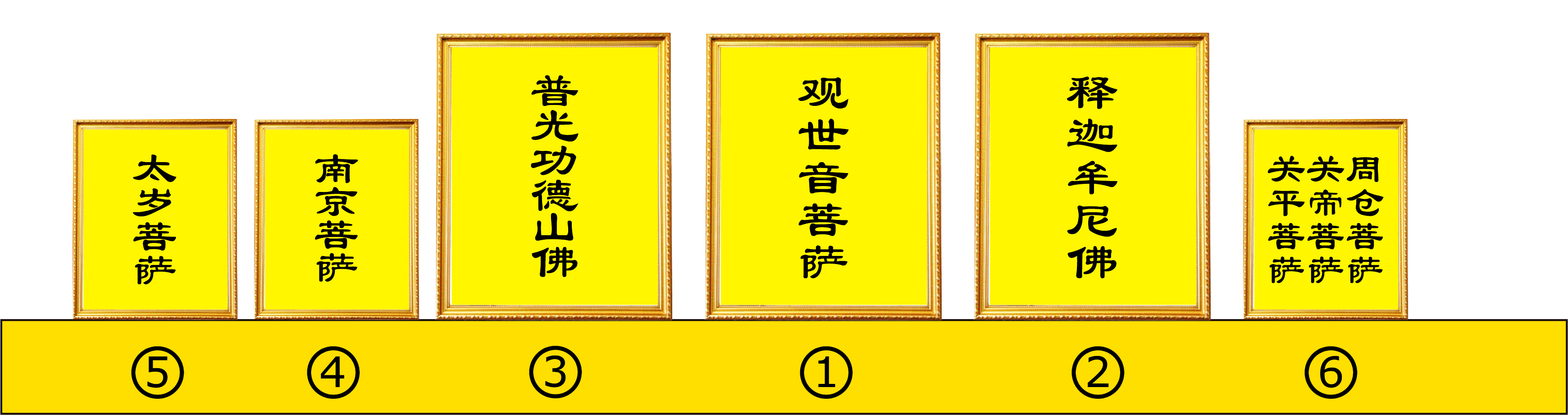 （十一）恭请设立佛台步骤
